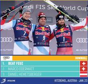 Kitz DH2 podiumx FIS